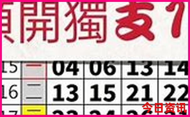六盘水著名景点有哪些